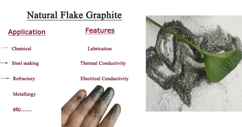 Natural Flake Graphite, Siatka 100, Siatka 200 Fixed Carbon 80%, 85%, 90% Graphite Flake Graphite