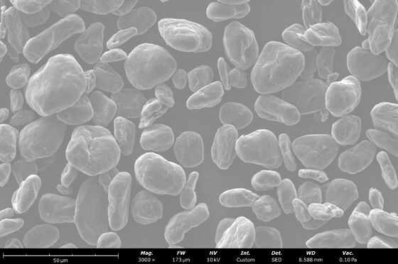 High Purity Natural Graphite Anode Material HS-C17