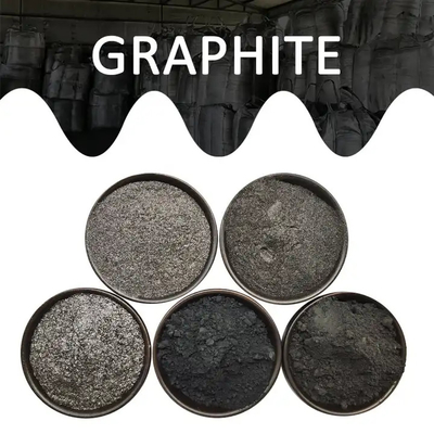 Bateria surowiec naturalny płat grafit proszek łuski kuliste proszek grafit